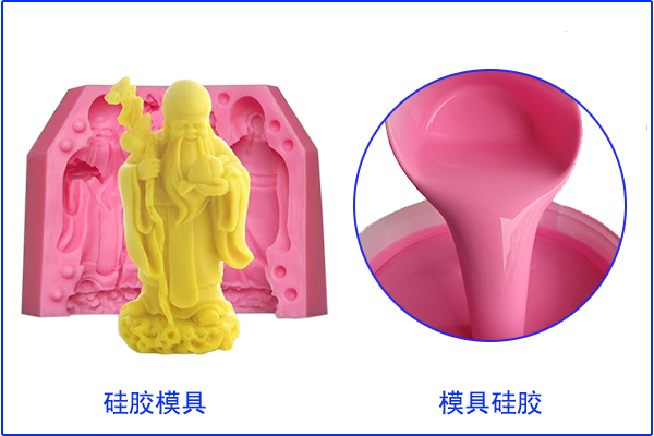 翻模硅膠是何物？